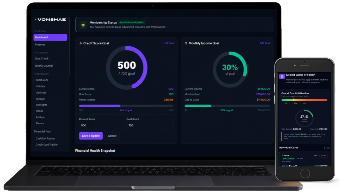 Vonshae Vault member dashboard shown on a laptop and phone